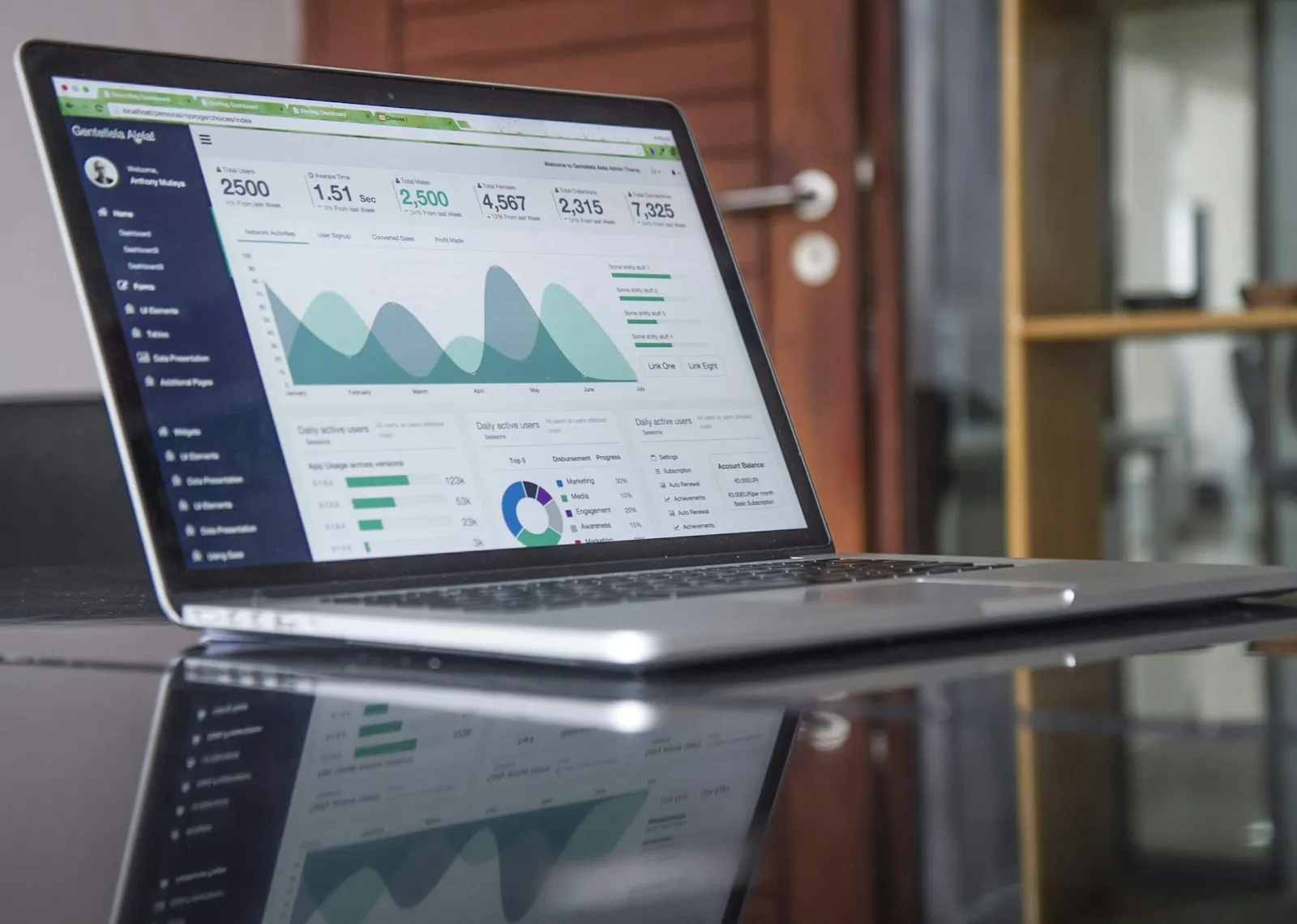 Digital analytics and software engineering projects at Smartly Engineering